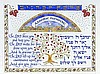Aaronic Blessing